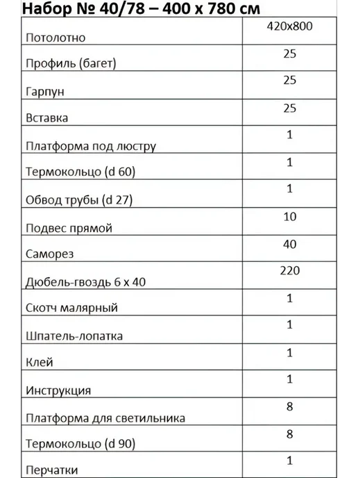 Натяжной потолок 400x800 без нагрева белый — своими руками, 400x780, фото 6