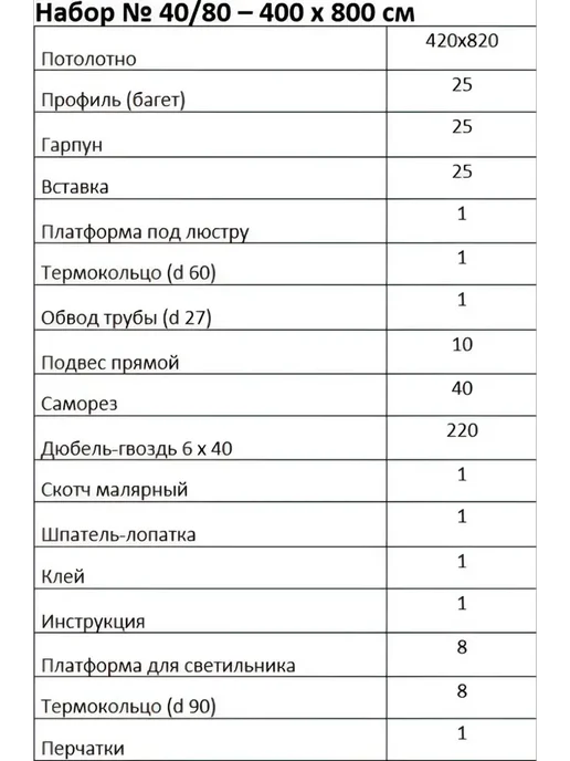 Натяжной потолок 400x800 без нагрева белый — своими руками, 400x800, фото 6