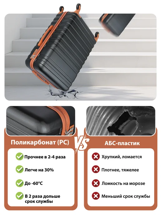 Hakimi Чемодан на колесах L, набор 3 в 1 сумка и косметичка, черный, фото 5