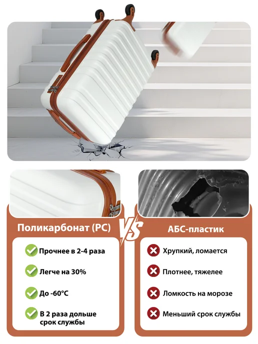 Hakimi Чемодан на колесах L, набор 3 в 1 сумка и косметичка, белый, фото 4