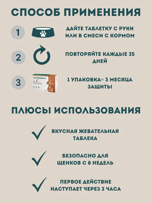 Zoetis Симпарика 3 таблетки по 20мг на вес 5,1 -10 кг, 10 кг, фото 2