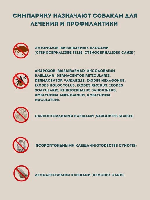 Zoetis Симпарика 3 таблетки по 40мг на вес 10,1-20 кг, 10,12 кг, фото 3