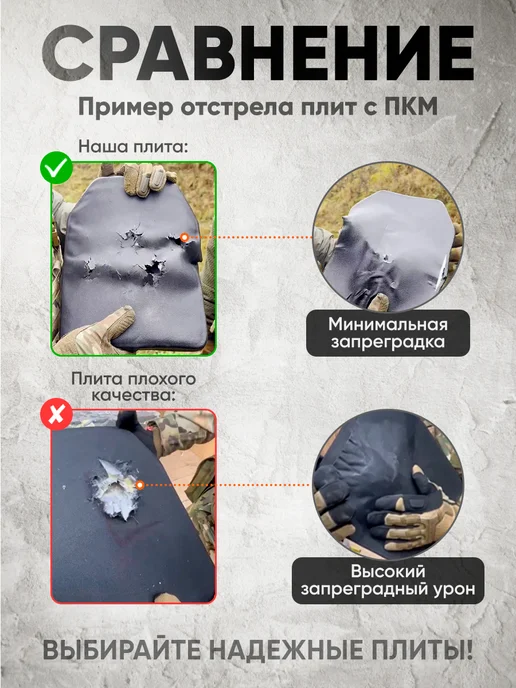 АльянсZ Бронежилет 8280 мох тактический плитник с бронеплитами, зеленый, фото 7