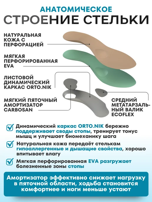 БОЛИ.НЕТ Стельки ортопедические при фасциите шпоре и плоскостопии, бежевый, фото 4