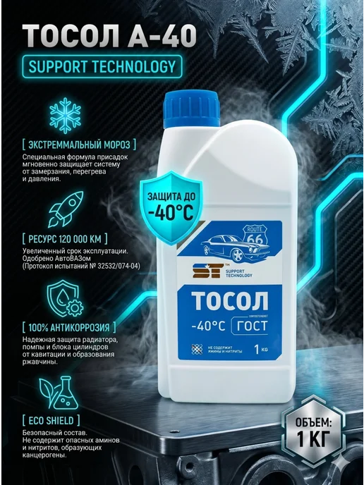 SUPPORT TECHNOLOGY Тосол А-40 1 кг, 1 кг