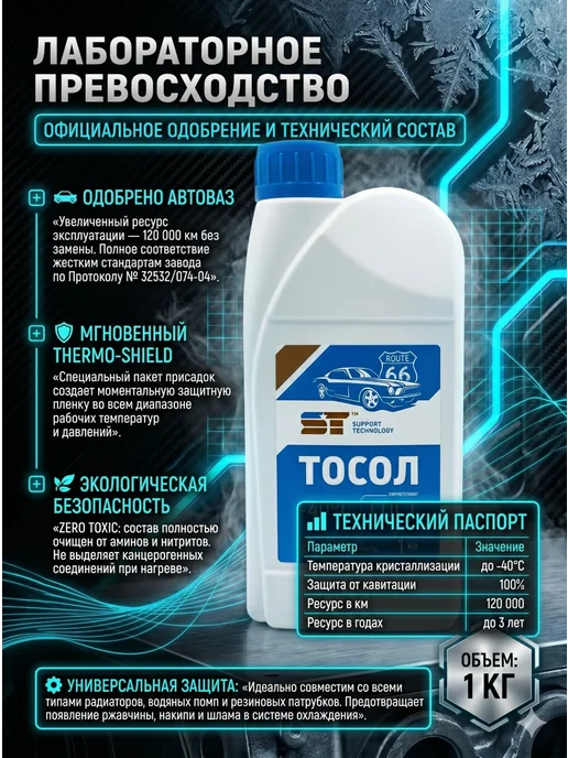 SUPPORT TECHNOLOGY Тосол А-40 1 кг, 1 кг, фото 2