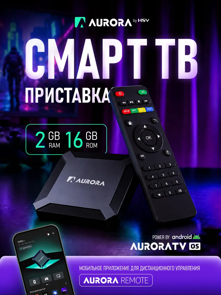 Смарт ТВ приставка X96Q Slimbox+ 2 16 ГБ Андроид 10 4K
