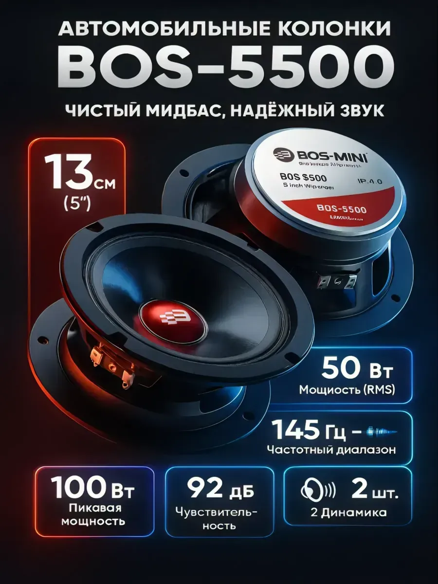Автомобильные колонки