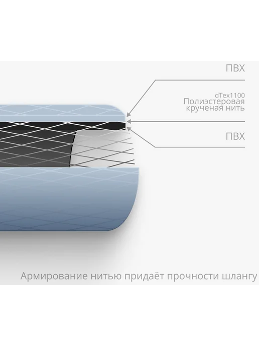 ЗИП-ФЛЕКС Заливной шланг 3.5 м, 3 4г-3 4г, 3,5 м, 4 г, фото 2