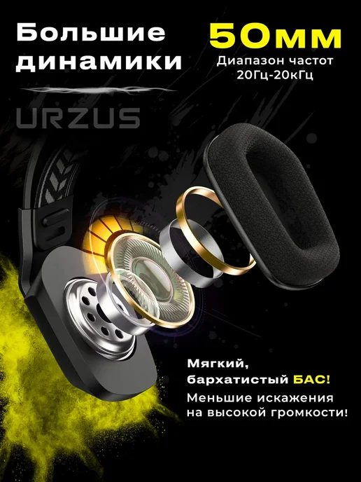 URZUS Наушники игровые с микрофоном для ПК Black Cloud UR-5524114, черный, фото 4