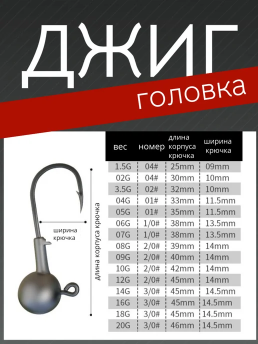 Джиг-головки для рыбалки 5 грамм набор 10 штук, серый, фото 5