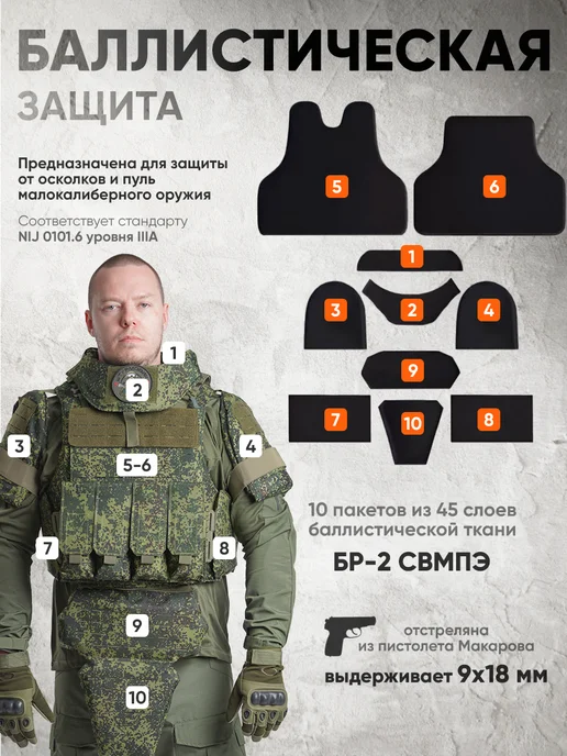 АльянсZ Бронежилет Universal Armor тактический пиксель, зеленый, фото 2