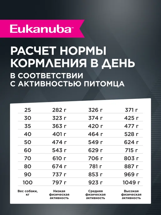 Сухой корм Eukanuba для собак, крупные, курица, 3 кг, фото 5