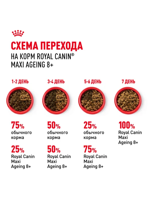Сухой корм Royal canin Старше Птица для собак, крупные, 3 кг, фото 7