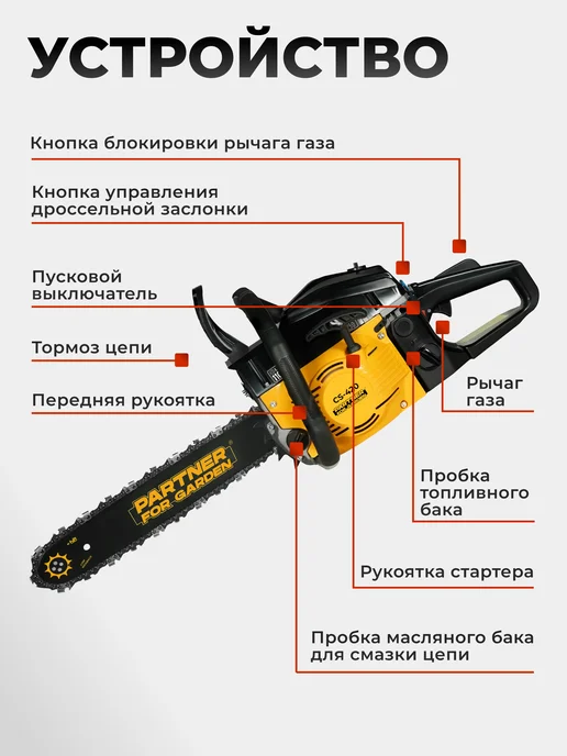 Partner for garden Бензопила цепная садовая GS-420 (2.5 Л.с 50 см), 2,5 л, фото 3