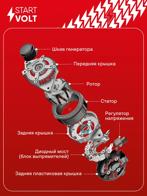 STARTVOLT Регулятор напряжения Ford Focus II C-MAX 1.8i 2.0i, вариант, фото 4