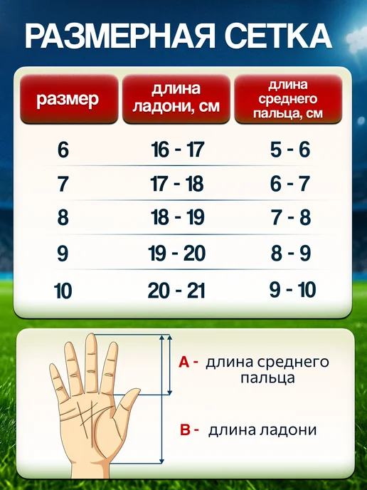 Вратарские перчатки футбольные без застежки, синий, фото 6