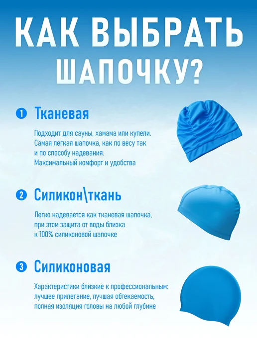 NJ Candles Шапочка для бассейна и плавания тканевая Корона, голубой, фото 7