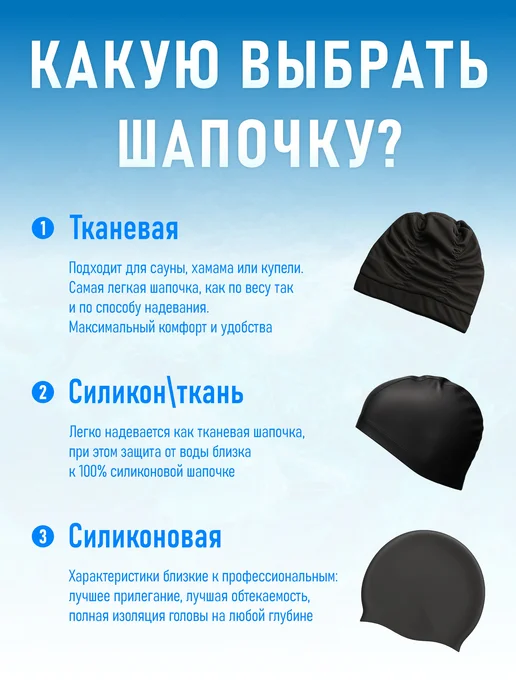 NJ Candles Шапочка для бассейна и плавания женская тканевая Черная, черный, фото 5