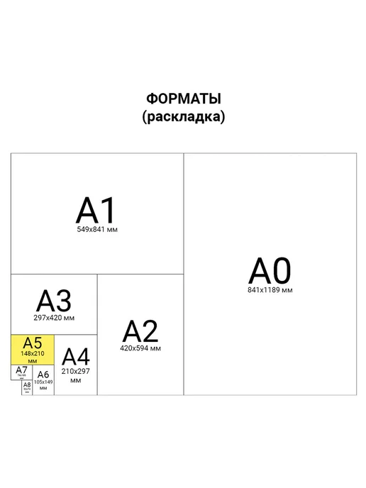 Бумага STAFF A5, 80 г/м², 500 листов, 5 пачкек, фото 6
