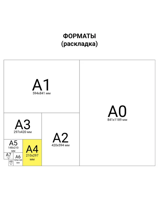 Бумага BalletClassic A4, 80 г/м², 500 листов, фото 5