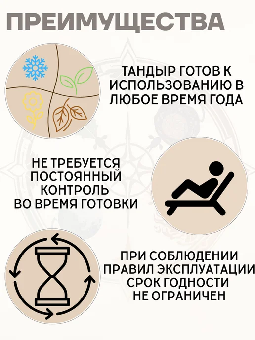 Гончар Кубани Тандыр дачный Сила Стихии, вариант, фото 6