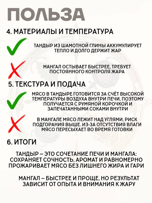 Гончар Кубани Тандыр дачный Сила Стихии, вариант, фото 8
