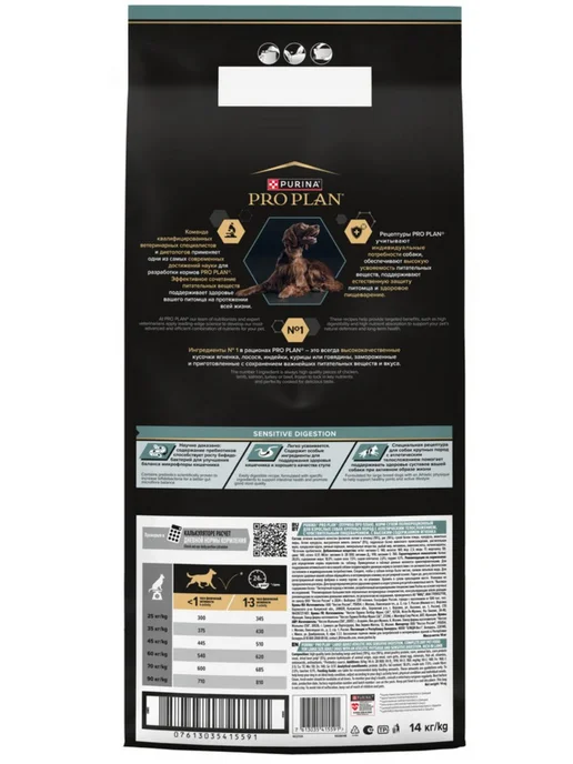 Сухой корм PRO PLAN Athletic Digestion для собак, взрослые, чувствительное пищеварение, ягненок, 14 кг, фото 5