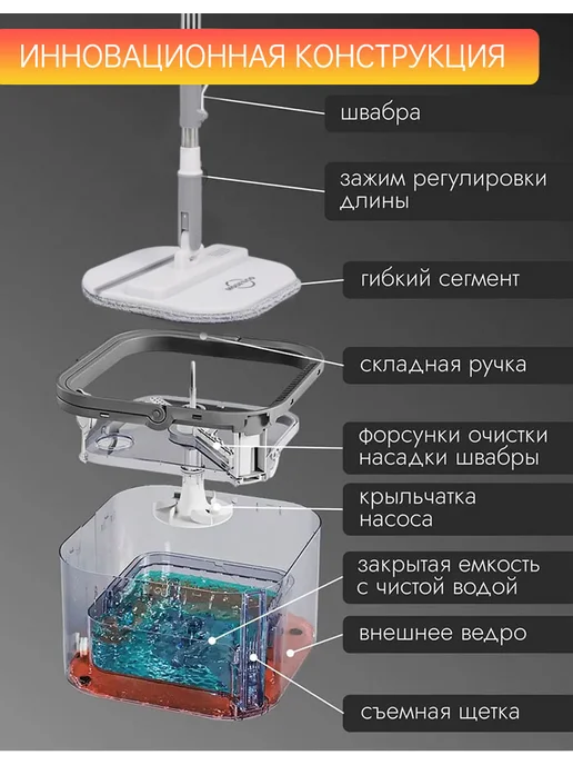 MODENGO Швабра с ведром и отжимом для мытья пола, серый, фото 6