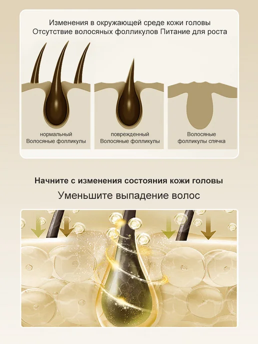 LYDIMOON Шампунь для роста волос и от выпадения 500мл, 500 мл, фото 8