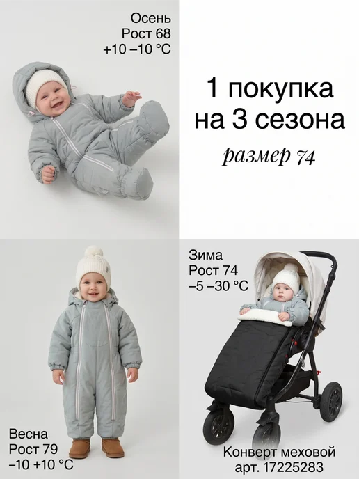 Сонный гномик Комбинезон демисезонный для новорожденных, голубой, фото 2