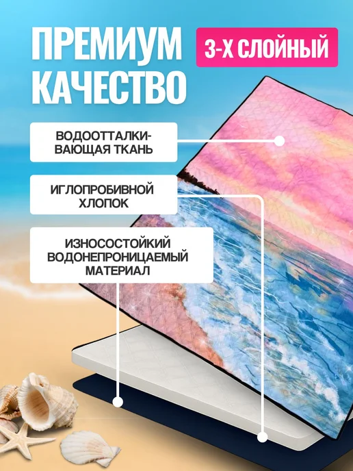 Пляжный коврик-сумка подстилка для пляжа и пикника, голубой, фото 2