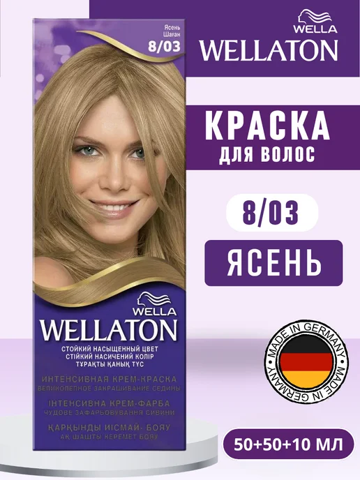 Танымал театр және кино актрисаларының бейнелері, эротика және секс