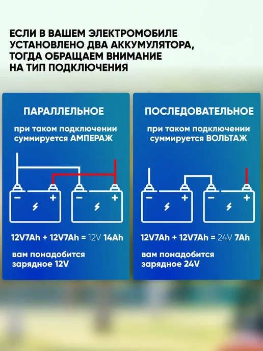 Элемент Зарядка для электромобиля детского, вариант, фото 3