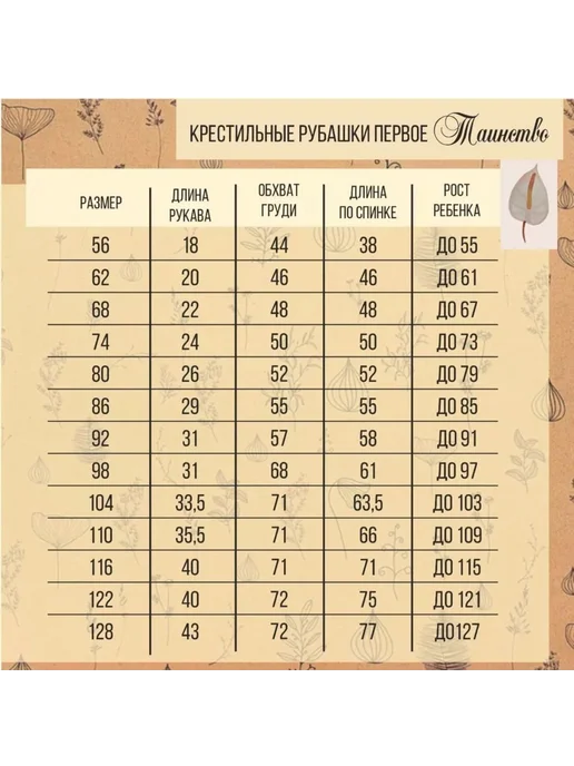 первое таинство Именной крестильный набор для Ростислава, синий, фото 3