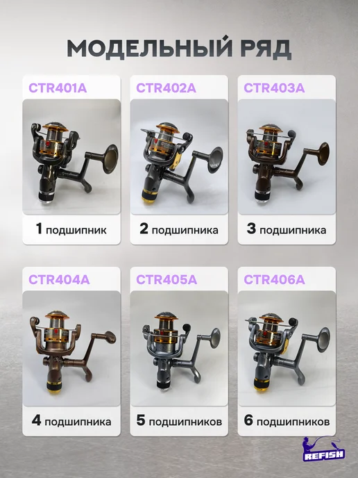 REfish Катушка для рыбалки 4000 безынерционная, черный, фото 7