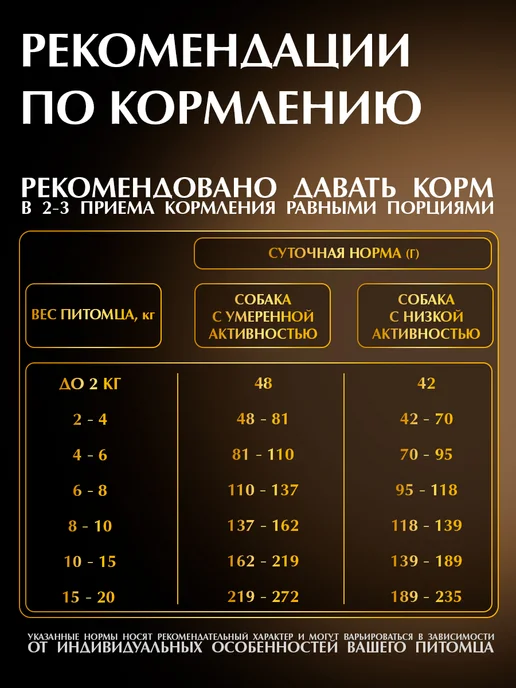 Сухой корм Четвероногий Гурман для собак, кролик, 2 кг, фото 8