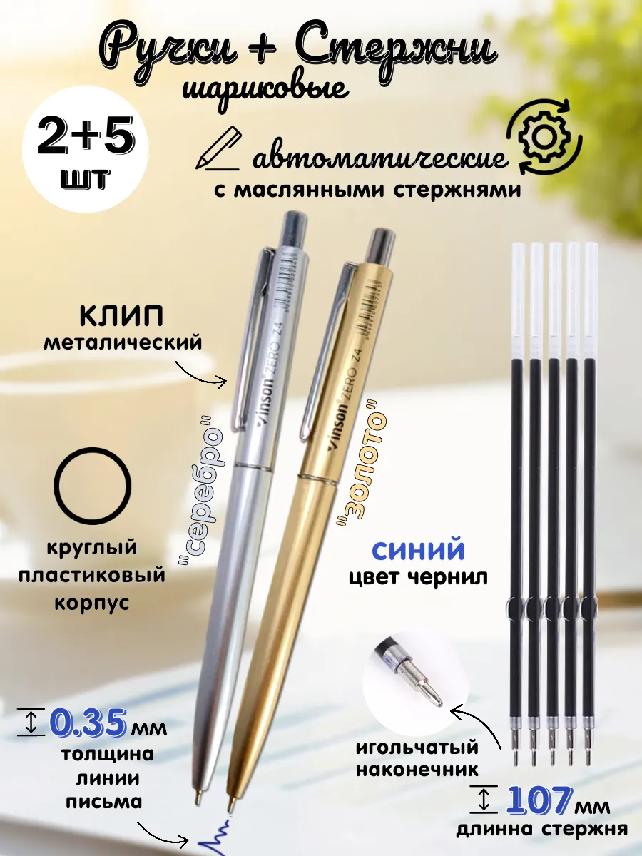 Ручки и стержни