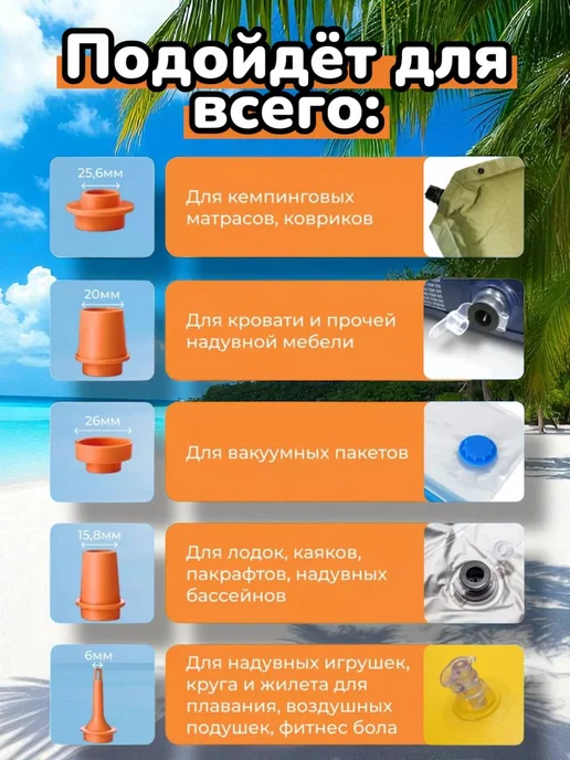 Электронный насос на батарейках для кемпинга, вариант, фото 3