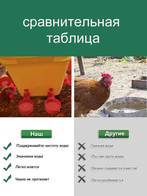 Поилка для кур, красный, фото 7