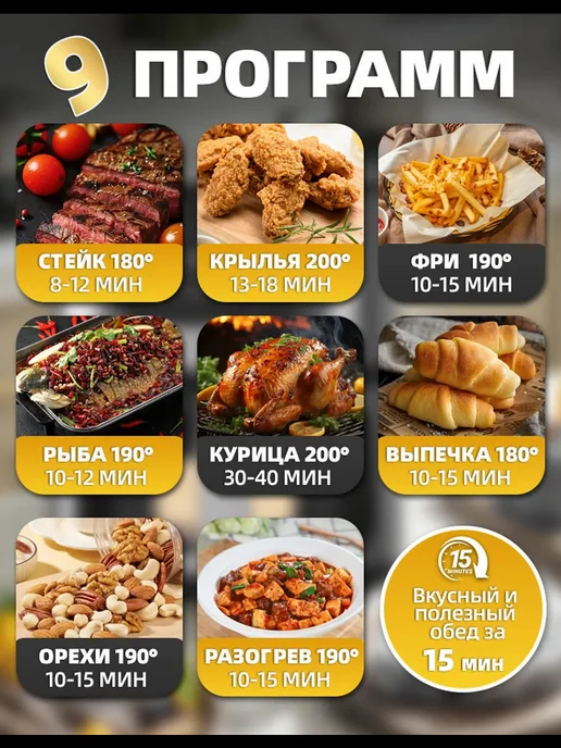 Аэрогриль электрический 7 литров, черный, фото 2