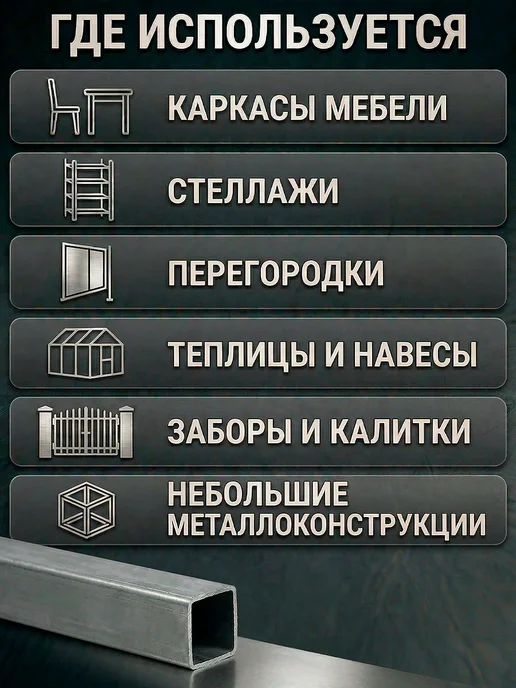 Ярославские раскладушки Труба профильная 20х20 мм стальная 0,9 мм длина 1 м, 20x20 мм, 1 м, фото 4