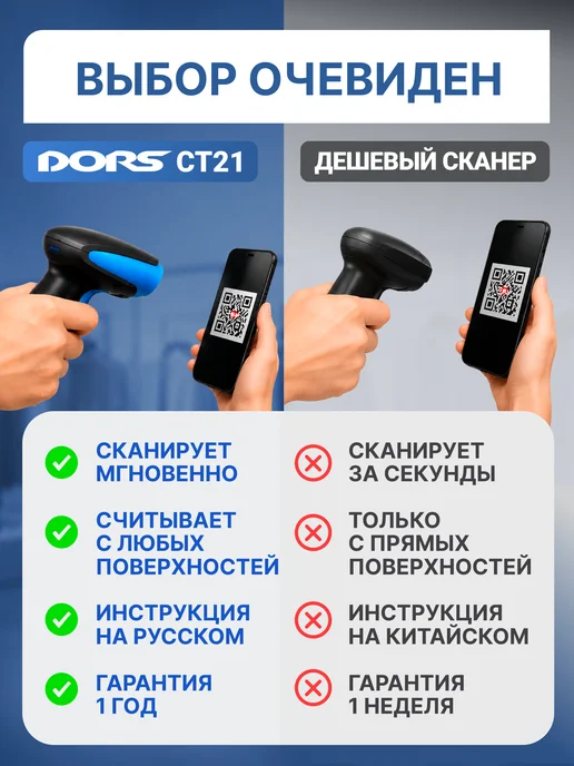 DORS Сканер проводной CT21, QR и штрихкоды, вариант, фото 3