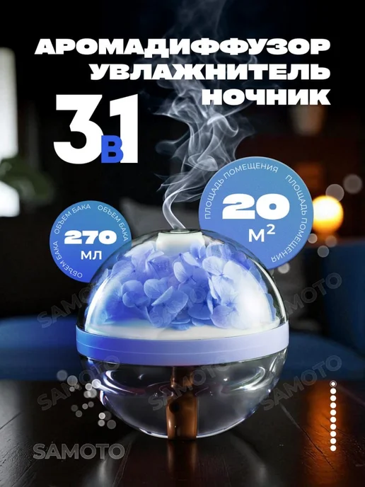 SAMOTO Мини увлажнитель воздуха, аромадиффузор электрический, вариант