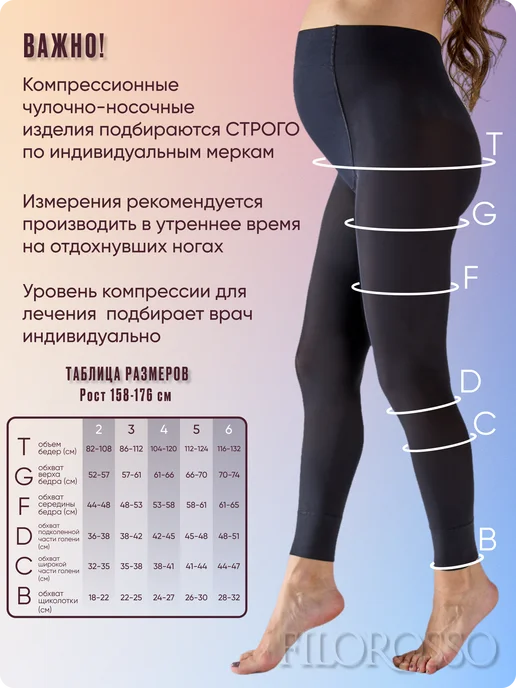 FILOROSSO Леггинсы компрессионные 1 класс для беременных 80 den, черный, фото 2