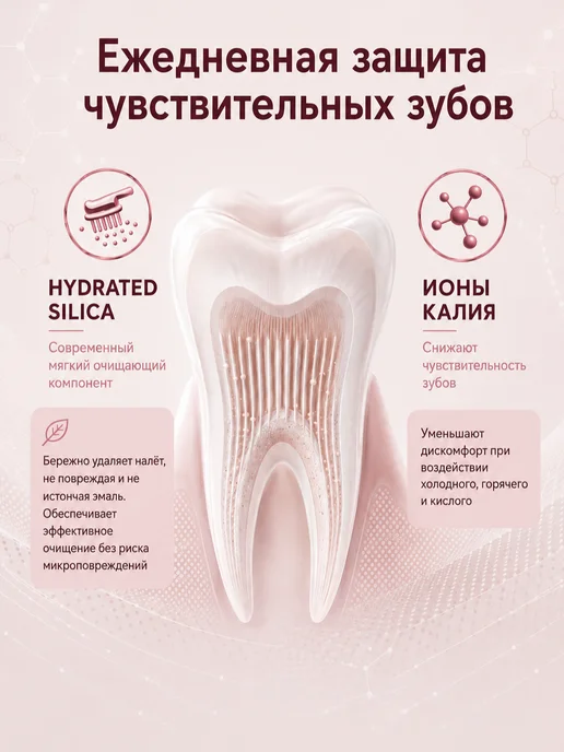 MODUM Зубная паста для чувствительных зубов WUNDERDENT, 100 г, 100 г, фото 2