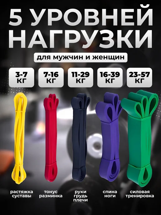 Резинки для подтягивания и фитнеса набор жгутов, вариант, фото 2