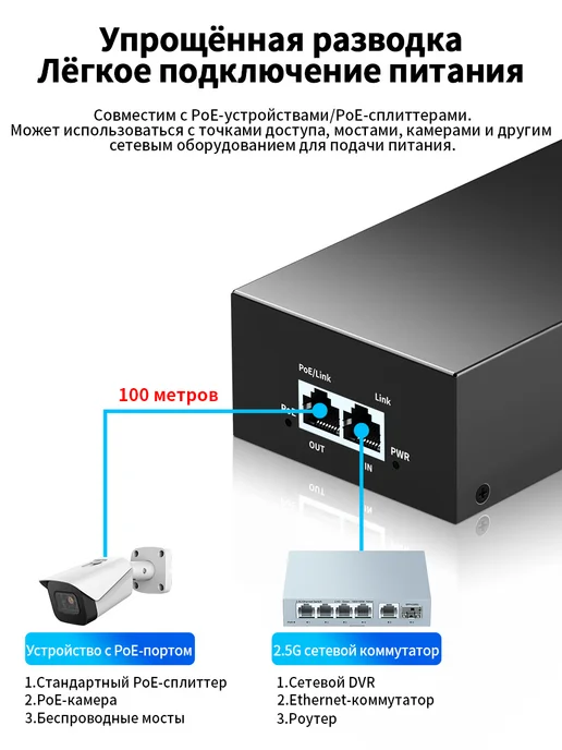 HORACO Инжектор POE 90 Вт 2.5G, 90 Вт, 2,5 г, фото 2