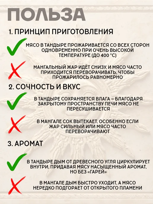 Гончар Кубани Тандыр глиняный для дачи Ярило полный комплект, вариант, фото 8