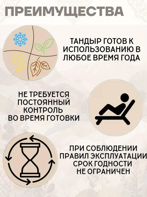 Гончар Кубани Тандыр глиняный для дачи Кавказ полный комплект, вариант, фото 7